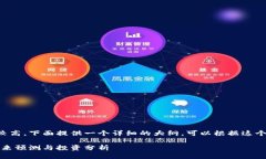 由于内容的字数要求较高