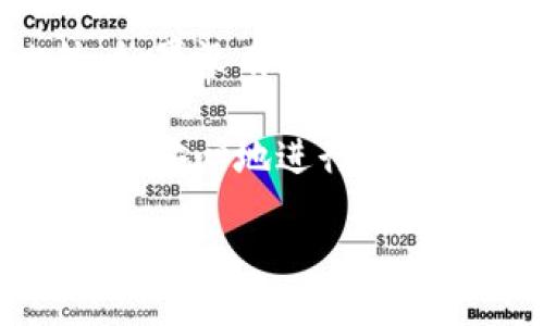 baioti全面解析比特币钱包后缀名及其背后的技术/baioti
比特币, 钱包, 后缀名, 区块链/guanjianci

比特币（Bitcoin）自2009年问世以来，迅速成为全球最受欢迎和最具影响力的加密货币。随之而来的还有与其相关的各种技术与工具，其中比特币钱包扮演着至关重要的角色。本文将全面解析比特币钱包的后缀名及其背后的理论与应用，帮助读者更深入地了解这一领域。

比特币钱包的基本概念
比特币钱包是保存用户比特币密钥的工具，用户可以通过它来接收、存储和发送比特币。每个比特币钱包都包含一个公共地址和一个私有密钥，用户通过私有密钥进行交易的签名，而公共地址则用于接收比特币。比特币钱包的后缀名主要是指与钱包相关的文件或应用程序的扩展名。

比特币钱包常见的后缀名
比特币钱包文件的后缀名有很多，常见的包括.docx、.json、.txt等，这些后缀名代表不同格式的文件。比如，.json格式通常用于保存钱包的私钥和配置参数，而.txt或其他文档格式则可能被用于存储用户的交易记录或相关通知。

比特币钱包后缀名的意义
比特币钱包后缀名的不同，不仅表示文件的格式，还与其内容的可读性和兼容性有直接关系。比如，以.json格式保存的数据，能够更容易地被程序识别和操作，而其他文本格式则可能需要人工解读。使用合适的后缀名，能有效提高比特币钱包的使用效率与安全性。

四个相关问题

1. 如何创建和使用比特币钱包？
创建比特币钱包的过程相对简单，用户首先需要选择一种钱包类型。例如，手机钱包、桌面钱包或硬件钱包等。每种钱包都有不同的安全性和便利性选择。通过下载并安装钱包软件，用户完成注册后将会生成一组公钥和私钥。此外，安全性设定也很重要，用户可以设置密码或启用双重认证，确保钱包的安全。

使用比特币钱包时，用户可以通过公共地址接收比特币，通过私密密钥发送比特币。在应用程序中，用户可以查看余额、历史交易和当前交易状态。安全性是最重要的，用户应定期备份钱包，并避免将私钥和密码共享给他人。 

2. 比特币钱包的安全性如何保障？
比特币钱包的安全性是用户最关心的问题之一。首先，选择一个安全性高的钱包软件是保障钱包安全的第一步。用户应优先选择开源软件，因为其代码经过广泛审核，相对更加可靠。

其次，用户必须尽量避免在公共网络上进行交易，以防止信息被恶意截获。对于高额比特币交易，建议使用硬件钱包，避免被黑客攻破。此外，定期备份钱包并采用安全的密码管理策略也是保护私钥安全的重要手段。

3. 比特币钱包与其他加密货币钱包的区别
比特币钱包与其他加密货币钱包在基本功能上是相似的，但在技术实现和支持的币种上有所不同。比特币钱包主要用于比特币的存储和转移，而其他加密货币钱包则支持多种不同的加密货币，比如以太坊、莱特币等。

此外，比特币钱包的交易费用和确认时间通常比较稳定，而其他加密货币的费用和确认时间可能会因网络拥堵而有所波动。用户在选择钱包时，需要考虑自己所持有的加密货币种类，以选择合适的钱包。

4. 如何找回丢失的比特币钱包？
找回丢失的比特币钱包并不简单，但可行性取决于用户是否备份了私钥或助记词。许多比特币钱包提供了助记词备份功能，用户可以在首次创建钱包时获取这组助记词。

如果用户保留了助记词，即使他们忘记密码，还是可以通过助记词恢复钱包。用户在突破钱包时，应确保使用安全的环境并遵循安全措施。此外，如果没有备份或助记词，找回丢失的钱包几乎是不可能的，这就是为什么定期备份是如此重要的原因。

综合来看，了解比特币钱包的后缀名，对用户的操作与交易安全有着重要的帮助。通过选择安全的钱包、定期备份、中立态度等措施，用户可以更加安心地进行比特币的投资与交易。

/content