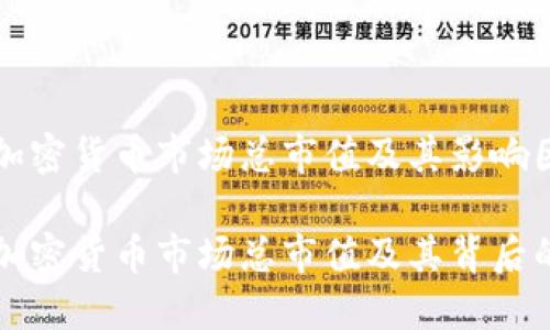 如何解读加密货币市场总市值及其影响因素
深入解读加密货币市场总市值及其背后的影响因素