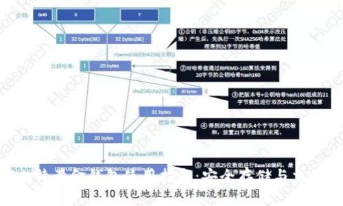 BTG比特黄金钱包使用指南:安全存储与交易技巧
