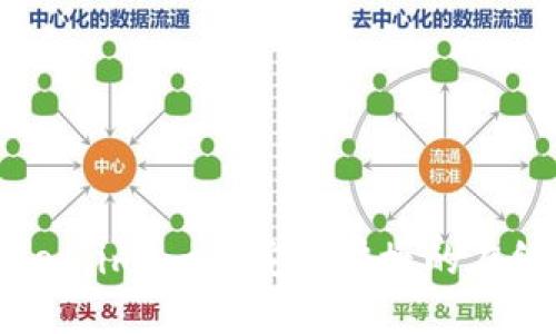 : 深入了解Token.im：一款安全快捷的在线加密数字钱包