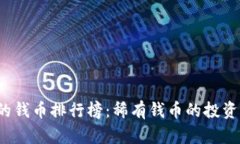 2023年最值钱的钱币排行榜：稀有钱币的投资潜力