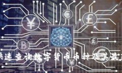 如何快速查询数字货币币