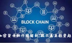 2023年加密货币排行榜解析