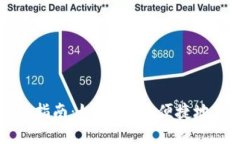 TRC20钱包使用指南：如何安