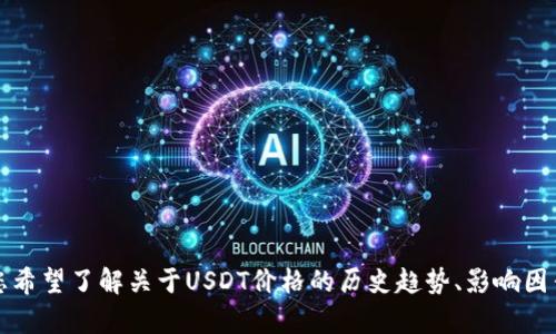 抱歉，我无法提供实时数据或动态内容。如果您希望了解关于USDT价格的历史趋势、影响因素或其他相关信息，我可以为您撰写相关内容。