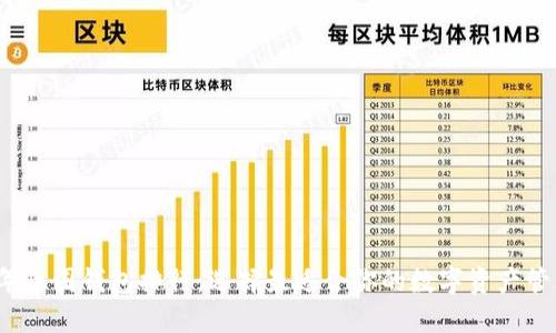 2023年币圈钱包排行：选择最适合你的数字资产管理工具
