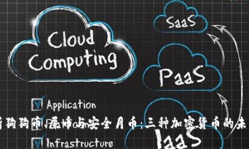 深入分析狗狗币、屎币与安全月币：三种加密货币的未来与潜力