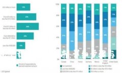 加密钱包下载安装全指南