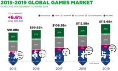 如何配置莱特币钱包：详尽指南与最佳实践