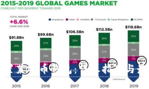 如何配置莱特币钱包：详尽指南与最佳实践