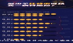 biasotiBitpie钱包的法律风险与公安冻结问题解析