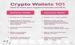 Coinbase是什么？全面解析数字货币交易平台的功能