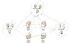 思考一个符合用户搜索需求并且的  如何使用Qt制