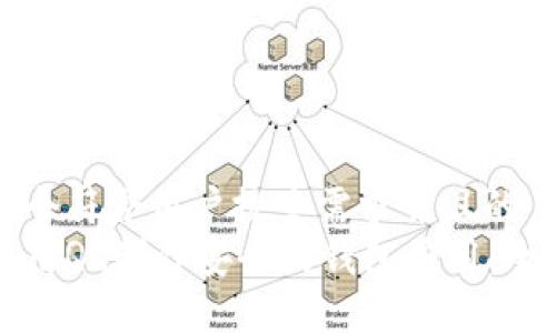 思考一个符合用户搜索需求并且的  
如何使用Qt制作安全的钱包应用：全面指南