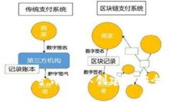 MetaMask钱包账号详解：从创建到安全性的全面指南