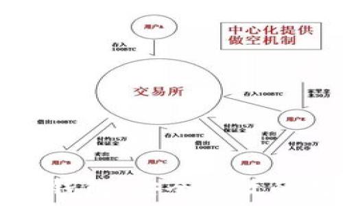   
竞付宝比特币钱包：安全高效的数字资产管理