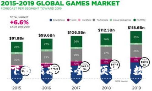 比特派官方下载指南：安全与便捷的数字资产管理