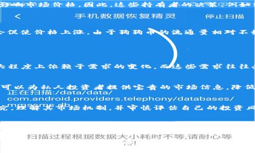   狗狗币的最大持有者是谁？深入解析及其对市场的影响 / 
 guanjianci 狗狗币, 最大持有者, 数字货币, 投资风险 /guanjianci 

狗狗币（Dogecoin）是一种基于网络文化的加密货币，最初作为玩笑而创建，如今却成为了一种极具影响力的数字资产。随着越来越多的人关注加密货币市场，尤其是在社交媒体和一些高知名度的事件影响下，狗狗币的价格波动也引起了广泛的关注。在这个背景下，明确谁是狗狗币的最大持有者，及其对市场的影响，便成了一项非常有价值的研究。

狗狗币及其背景

狗狗币于2013年推出，由软件工程师比利·马库斯和杰克逊·帕尔默创造。它最初的设计初衷是为了讽刺比特币的高度严肃性和复杂性，因此采用了轻松幽默的狗狗（Doge）吉祥物。在短短几年内，狗狗币从一个小众的加密货币，逐渐拓展为一个拥有庞大社区和市场份额的数字资产。其特点在于低交易费用和快速的交易确认时间，使得狗狗币在小额支付和小额交易中相当受欢迎。

狗狗币的市场现状

随着数字货币市场的发展，狗狗币的市值和交易量急剧上升。随着比特币等主流数字货币的价格波动，很多投资者寻求投资机会，而狗狗币凭借其低廉的价格和强大的社区支持吸引了大量关注。因此，了解狗狗币的最大持有者是谁，不仅有助于分析狗狗币的市场动态，也能帮助投资者作出更加明智的决策。

谁是狗狗币的最大持有者？

根据各种第三方数据和区块链分析工具来看，狗狗币的最大持有者通常是一些早期投资者或开发者，他们在狗狗币创建之初就购买了大量的代币。这些顶级持有者被称为“鲸鱼”。尽管具体的持有人信息比较难以追踪，因为在区块链网络上，持有量是以地址来显示的，而不是以个人身份来标示。

一些报告显示，狗狗币的前100个地址持有的代币量占整个市场的相当大一部分。例如，最富有的狗狗币地址持有超过200亿个狗狗币，这样的持有量可以在一定程度上影响市场价格。因此，这些持有者的决策，例如转移资金或出售代币，可能会引发市场的显著波动。

狗狗币持有者的影响力

狗狗币的最大持有者在市场上的影响力非常大。如果这些持有者决定抛售他们的代币，可能会导致市场价格的快速下跌；相反，如果他们决定持有或购买更多代币，可能会促使价格上涨。由于狗狗币的流通量相对不如比特币等主流货币那么大，少量的抛售或购买行为就可能在市场上产生显著的效果。

可能相关的问题

1. h4狗狗币的价格是如何形成的？/h4
   狗狗币的价格受多种因素影响，比如市场需求、持有者的交易行为、社交媒体的关注度、以及市场整体的波动性。由于狗狗币的发行总量非常庞大，因此价格的变化很大程度上依赖于需求的变化。而这些需求往往受到市场情绪、新闻报道及社交媒体上讨论的影响。

2. h4为何要关注狗狗币的最大持有者？/h4
   了解狗狗币的最大持有者可以帮助投资者预测市场的走向。由于大额持有者（即鲸鱼）在市场中的行为或决策可能会影响价格，因此观察他们的交易活动与持仓状况可以为私人投资者提供宝贵的市场信息，降低投资风险。

3. h4狗狗币是否值得投资？/h4
   狗狗币在过去几年的表现显示出其作为一种投资工具的潜力，但与此同时，投资狗狗币也充满风险。由于该币种的高波动性及不确定性，建议投资者在进场前充分研究，理解其市场机制，并审慎评估自己的投资风险承受能力。

4. h4如何跟踪狗狗币的持有者及交易活动？/h4
   有多种工具和平台可以帮助投资者跟踪狗狗币的持有者及交易活动。这些工具通常利用区块链分析技术，可以分析并展示不同地址的持有量、资金流动情况及市场动态。这些数据可以帮助投资者更全面地了解狗狗币市场，做出更精准的投资决策。

总体而言，了解狗狗币的最大持有者及其对市场的影响是研究和投资狗狗币的重要环节。通过跟踪持有者的行为和市场动态，投资者能够更清晰地识别市场风险和机会，实现更有效的交易策略。我们将不断观察市场的变化，并为投资者提供最新的分析和见解。