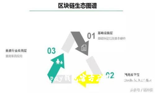 如何下载最新版本的Topay钱包官方应用：详细指南与使用技巧