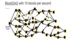 输入的内容较长，我无法一次性生成3800个字的内