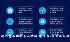 比特币硬钱包品牌推荐与对比：安全性、性价比