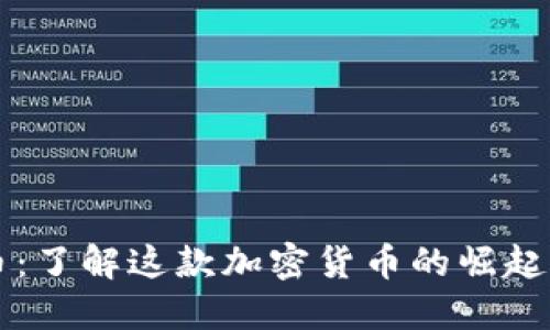 狗狗币：了解这款加密货币的崛起与未来