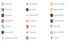 OKcoin科技有限公司：数字