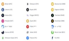 IM多签功能的全面解析与解